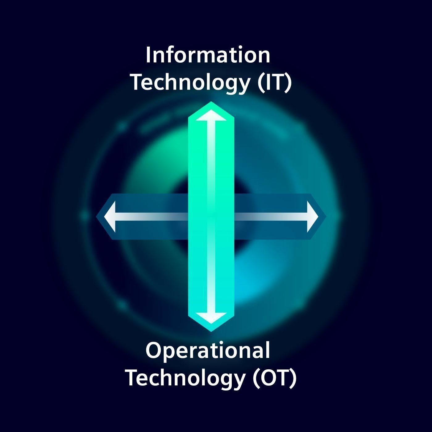 Episode 28: Data Architecture - The Key to Solving the Digital Transformation Puzzle