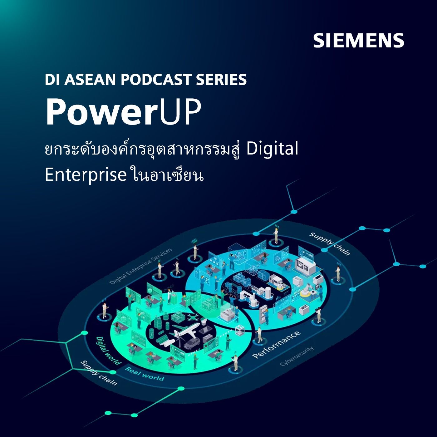 PowerUP – ยกระดับองค์กรอุตสาหกรรมสู่ Digital Enterprise ในอาเซียน